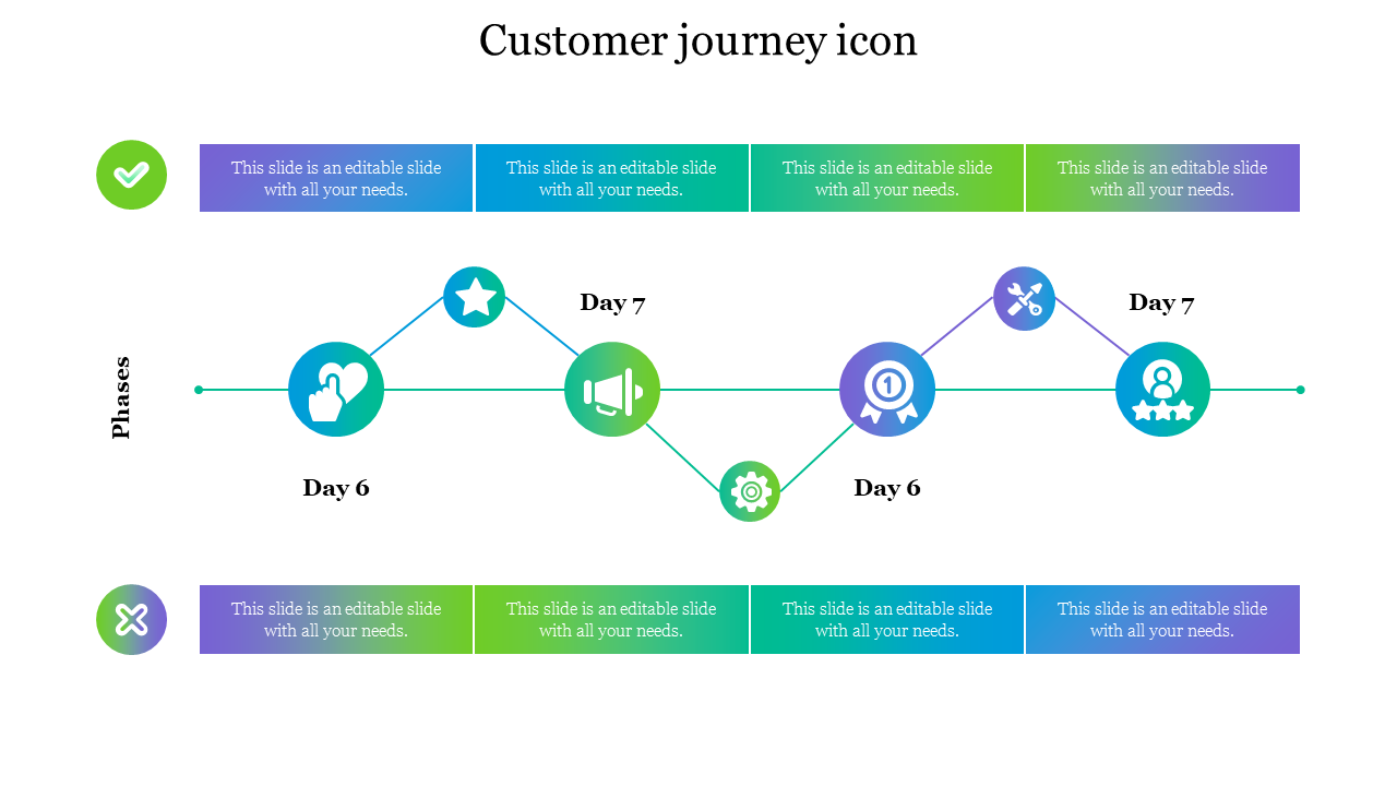Innovative Customer Journey Icon With Presentation Template